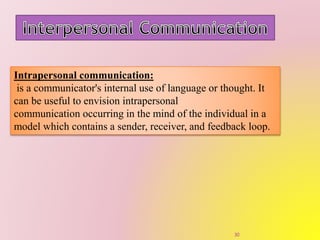 Intrapersonal communication:
is a communicator's internal use of language or thought. It
can be useful to envision intrapersonal
communication occurring in the mind of the individual in a
model which contains a sender, receiver, and feedback loop.
30
 