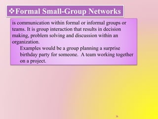 Formal Small-Group Networks
is communication within formal or informal groups or
teams. It is group interaction that results in decision
making, problem solving and discussion within an
organization.
Examples would be a group planning a surprise
birthday party for someone. A team working together
on a project.
36
 