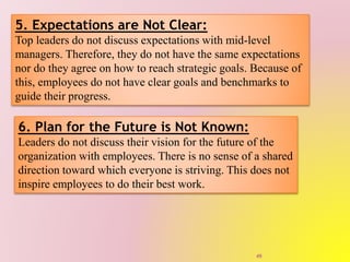 5. Expectations are Not Clear:
Top leaders do not discuss expectations with mid-level
managers. Therefore, they do not have the same expectations
nor do they agree on how to reach strategic goals. Because of
this, employees do not have clear goals and benchmarks to
guide their progress.
6. Plan for the Future is Not Known:
Leaders do not discuss their vision for the future of the
organization with employees. There is no sense of a shared
direction toward which everyone is striving. This does not
inspire employees to do their best work.
49
 
