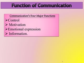 Communication’s Four Major Functions
Control
 Motivation
Emotional expression
 Information.
5
 