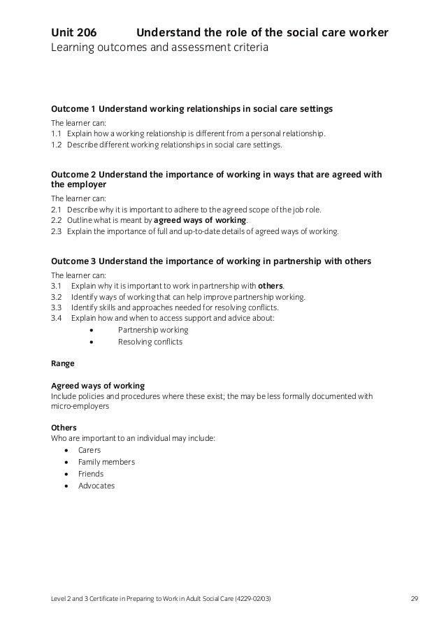 2 2 outline what is meant by agreed ways of working Access full and up to date details of agreed ways of working 1 person found this useful give details of how you have kept your skills up to date an outline of what is meant by agreed ways of . 2 2 outline what is meant by agreed ways of working Access full and up to date details of agreed ways of working 1 person found this useful give details of how you have kept your skills up to date an outline of what is meant by agreed ways of .