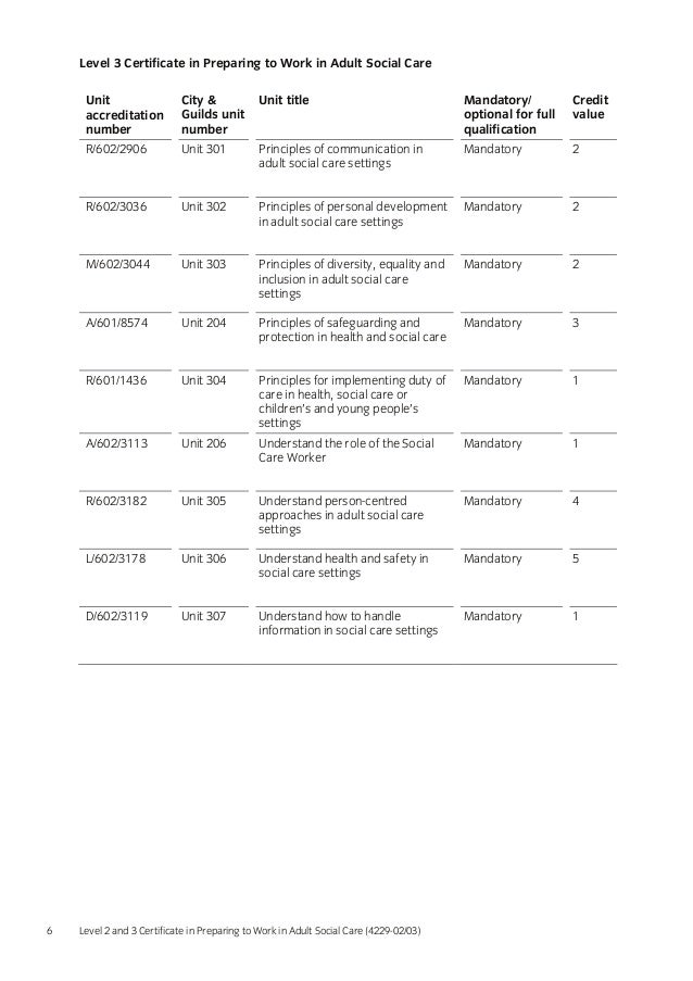 unit 054 principles for implementing duty of care in health social care or children s and young peop unit 054 principles for implementing duty of care in health social care or children s and young peop