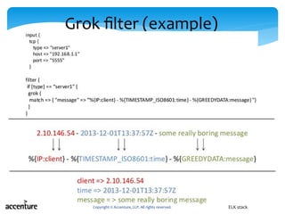 Grok filter (example)
Copyright © Accenture, LLP. All rights reserved. ELK stack
 