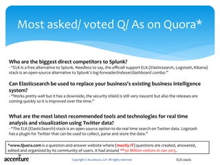 Copyright © Accenture, LLP. All rights reserved.
Most asked/ voted Q/ As on Quora*
ELK stack
*www.Quora.com is a question-and-answer website where (mostly IT) questions are created, answered,
edited and organized by its community of users. It had around **50 Million visitors in Jan 2015.
Who are the biggest direct competitors to Splunk?
- “ELK is a free alternative to Splunk. Needless to say, the officiall support ELK (Elasticsearch, Logstash, Kibana)
stack is an open-source alternative to Splunk's log-forwader/indexer/dashboard combo.”
Can Elasticsearch be used to replace your business's existing business intelligence
system?
- “Works pretty well but it has a downside, the security shield is still very nascent but also the releases are
coming quickly so it is improved over the time.”
What are the most latest recommended tools and technologies for real time
analysis and visualization using Twitter data?
- “The ELK (ElasticSearch) stack is an open source option to do real time search on Twitter data. Logstash
has a plugin for Twitter that can be used to collect, parse and store the data.”
 