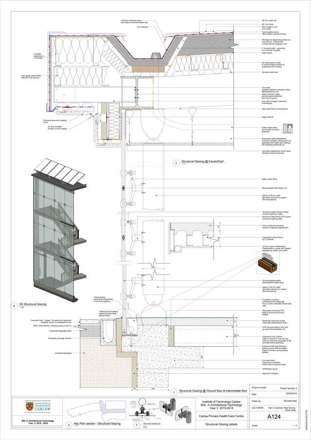 Structural glazing details PDF