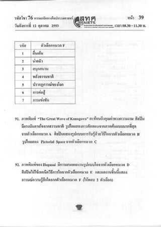 ข้อสอบ GATPAT'53