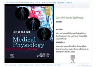 76 Pituitary Hormones and Their Control by the Hypothalamus
O.Yamaguchi
Guyton and Hall Textbook of Medical Physiology 14th Ed.
 
