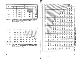 '(grpqq+uq.q)(
8'ZT
g'zr
g'?rr
g'zr
8I
g'er
g'?r
g'gr
LT
8I
g'oz..,
87,
ZT
7'l
ZI
ZT
Z,?,7
g'zr
8I
g'gr
9I
8'gr
B'gr
?'zz
z'oI.
z'oI"
z'or
?'or
g'or
8'or
II
II
7,7
z'gr
g'gr
B'8r
ez
L'6
L'6
L'6
L'6
L'G
L'6
B'6
6'6
g'or
g'rr
g'?rT
9I
g'oz
6'L
6'L
6'L
6'L
I
z'g
?'g
g'g
6
8'6
II
8I
LI
g'LZ
v'L
l'L
?,1
?,1
g'L
g'L
B'r,
8
g'8
6
g'6
?,,TT
9I
8'gz
B'g
8'g
8'g
8'g
6'g
L
l'L
Z,L
?,1
g'L
8
6
ZT
g'gr
8'g
8'g
B'g
8'g
8'g
I
z'g
?'9
g'g
B'g
L
I
g'6
g'?r
v<
gr.'g
g'g
g?,'8
I
gL'z
g'z
gz'?,
Z
gr,'r
g'r
gz'T
I
L'o
8'gr
9I
?'gl
['gr
LT
g'rr
g'Br
g'6r
T7'
ZZ
?,?T
g'?r
8'?r
9I
g'gr
z'gr
B'gr
8I
6I
g'oz
g'zz
B'gr
g'8r
8'gr
?l
?,?T
9I
8'gr
g'gr
8I
g'6r
g'rz
'tqrugeducpr{BpnsqsruIpEuel(r{B.reBp?ped
Iq):yrEruqEueleqas{qun'61uuepea{LuBIBp1u1ad{rqun'4u8ruq-u8ruH:8Apqu,L
r{(O
q,
*,
N
roLo
.'',..
o)@!S<{
ct)
N
rO
qict,cr:
.q|l.d{rf
6I(oo)6@.scr?cacr:
t{
rorOlo-aG
rr)6161cI
oococDcn
:l-FF{r<r<
".{61cl616I
l,
rt?
f-61rGGG
A
"-{
r-{Fl
A
tu
@
Nc)o)
lo!$
(o

ND-:f-S.{rril!$
Io
N
rI?
a
@Nr{d
vvsr
$
loroGa
6l@@00tilcr)ca60
oa
lI?
€Dj.rf.+.+
ilcr?coc?:€r?
6l
,r{,.o^rr{
o)6rooocY)Cr)CO6acD
F{OrOrOrolr?
6161clC{6l
o
,O-,f{,.o.,I?.,.c{
(o(o(o(o(o
t{F{r{r{F{
<,
lolo
f-6ttol-
ciFrjjj
Ao(o
cu0
$Etr>r
€5L
trsCt
Sc
EE,14.j.gto
HF{
clo
E,O
gS
Ertv{s!
,v=
rrl
IJ
).d
Eq$
*c).9rd
&ll,r
$^€}r+r'J
GIA
4o?
og.-,.I
H-..H
E{€
;N
(u
!CI
H
i*:ftrl
.(d
(o
'-d
).9
id
:€y€
q.B
).1(A
.h
ct
:€
bo
cDd
h
-c(t
'.(l)
cl
rd
ql
1d
(g
tu
rO
o
.o
s
+)
cl
,t,
lI?
o-
,o,
ll
"Pa.
.o
-:
€
.!ta
cGI
EO
g
o
'IJ
cl
crl
1O
(g
o
,$
d
cd
d
{J
(,
o
O.
&
d
5'
r'AI
cl.
ho
H
-cl.
cd.
ho
f{
cd.
Ll{
;N
q)
,e
cl
F
 