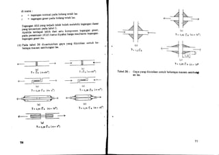 c-
f-
a
OE
FEr&
.iEv3d
<t)
rbEg.C)
^@(6
3dE
lt(d
Fod
!
o
..o
o
.o
,14
-)+J
?r
-),A
L.
(d
r,*i.H
N.d
.d
'o
h0d
L
dL
,at
ss,44
CU
'x
Lr
Ucl
;6l
o
.o
cg
F
tLr
N
il
:F
o
C'
F
!
d
Itj)
c.l
@
A
o
lr
l&
T
t
dra'
t-rJ
o
u^i
a
I
d
1U>
C{
vO
ll
lA
o
o
I
d
It2
oO.
o
!!
lA
o
oI
t
b
I,
rn
o
!I
lo.
o
o
I
x
rb
@
(,
vo
I
to<
b
oo
I
U
4
?rtl
!ll
la<*
Iri
HHg3
€T*E
F.HsE
gH*;gUET
E:7^E
-E,i=,EHt
T*lBuH!.+)-L{O*h
Hti:eg
EE{HE$
*5E;qIE-E
3tBt;iE$
EH3s€:fE
E*H[IY,aiE
F,S;EBEbsF
S$EfEEe,;E
rsl-gE;[stE
EgHBT$sE€o*-E-''
n
o,
o
a
6
It,
o
E-
vO
t
F
o
oCI
I
8
^-(slb
ll
lq
ro
F
 