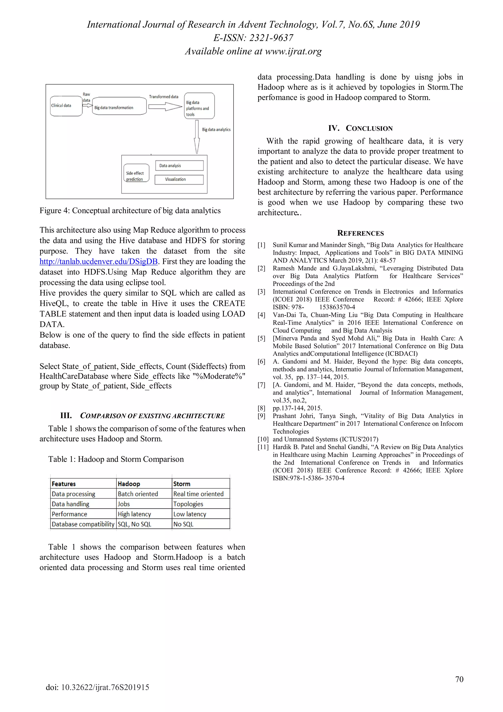 International Journal of Research in Advent Technology, Vol.7, No.6S, June 2019
E-ISSN: 2321-9637
Available online at www.ijrat.org
70
doi: 10.32622/ijrat.76S201915
Figure 4: Conceptual architecture of big data analytics
This architecture also using Map Reduce algorithm to process
the data and using the Hive database and HDFS for storing
purpose. They have taken the dataset from the site
http://tanlab.ucdenver.edu/DSigDB. First they are loading the
dataset into HDFS.Using Map Reduce algorithm they are
processing the data using eclipse tool.
Hive provides the query similar to SQL which are called as
HiveQL, to create the table in Hive it uses the CREATE
TABLE statement and then input data is loaded using LOAD
DATA.
Below is one of the query to find the side effects in patient
database.
Select State_of_patient, Side_effects, Count (Sideffects) from
HealthCareDatabase where Side_effects like "%Moderate%"
group by State_of_patient, Side_effects
III. COMPARISON OF EXISTING ARCHITECTURE
Table 1 shows the comparison of some of the features when
architecture uses Hadoop and Storm.
Table 1: Hadoop and Storm Comparison
Table 1 shows the comparison between features when
architecture uses Hadoop and Storm.Hadoop is a batch
oriented data processing and Storm uses real time oriented
data processing.Data handling is done by uisng jobs in
Hadoop where as is it achieved by topologies in Storm.The
perfomance is good in Hadoop compared to Storm.
IV. CONCLUSION
With the rapid growing of healthcare data, it is very
important to analyze the data to provide proper treatment to
the patient and also to detect the particular disease. We have
existing architecture to analyze the healthcare data using
Hadoop and Storm, among these two Hadoop is one of the
best architecture by referring the various paper. Performance
is good when we use Hadoop by comparing these two
architecture..
REFERENCES
[1] Sunil Kumar and Maninder Singh, ―Big Data Analytics for Healthcare
Industry: Impact, Applications and Tools‖ in BIG DATA MINING
AND ANALYTICS March 2019, 2(1): 48-57
[2] Ramesh Mande and G.JayaLakshmi, ―Leveraging Distributed Data
over Big Data Analytics Platform for Healthcare Services‖
Proceedings of the 2nd
[3] International Conference on Trends in Electronics and Informatics
(ICOEI 2018) IEEE Conference Record: # 42666; IEEE Xplore
ISBN: 978- 153863570-4
[4] Van-Dai Ta, Chuan-Ming Liu ―Big Data Computing in Healthcare
Real-Time Analytics‖ in 2016 IEEE International Conference on
Cloud Computing and Big Data Analysis
[5] [Minerva Panda and Syed Mohd Ali,‖ Big Data in Health Care: A
Mobile Based Solution‖ 2017 International Conference on Big Data
Analytics andComputational Intelligence (ICBDACI)
[6] A. Gandomi and M. Haider, Beyond the hype: Big data concepts,
methods and analytics, Internatio Journal of Information Management,
vol. 35, pp. 137–144, 2015.
[7] [A. Gandomi, and M. Haider, ―Beyond the data concepts, methods,
and analytics‖, International Journal of Information Management,
vol.35, no.2,
[8] pp.137-144, 2015.
[9] Prashant Johri, Tanya Singh, ―Vitality of Big Data Analytics in
Healthcare Department‖ in 2017 International Conference on Infocom
Technologies
[10] and Unmanned Systems (ICTUS'2017)
[11] Hardik B. Patel and Snehal Gandhi, ―A Review on Big Data Analytics
in Healthcare using Machin Learning Approaches‖ in Proceedings of
the 2nd International Conference on Trends in and Informatics
(ICOEI 2018) IEEE Conference Record: # 42666; IEEE Xplore
ISBN:978-1-5386- 3570-4
 