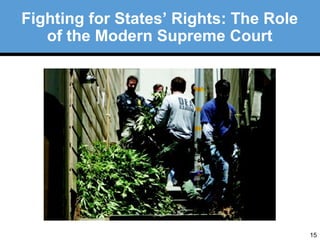 15 
Fighting for States’ Rights: The Role 
of the Modern Supreme Court 
 