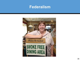 35 
Federalism 
 