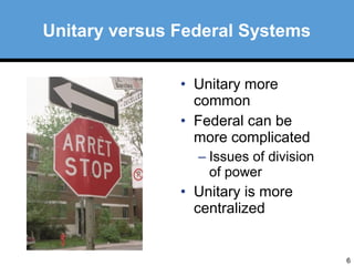 6 
Unitary versus Federal Systems 
• Unitary more 
common 
• Federal can be 
more complicated 
– Issues of division 
of power 
• Unitary is more 
centralized 
 