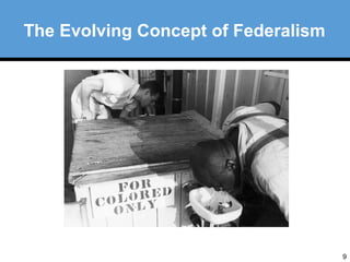 9 
The Evolving Concept of Federalism 
 