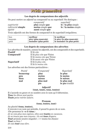 клименко фм 7рік-п_7.фра_(121-14)_s