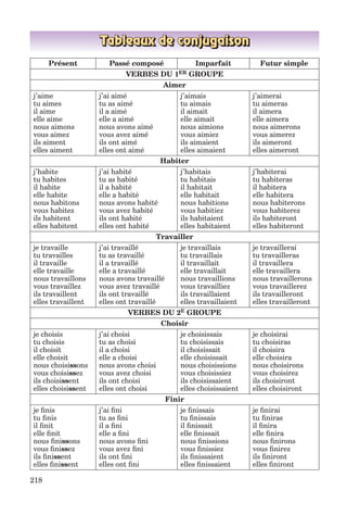 клименко фм 7рік-п_7.фра_(121-14)_s