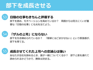 部下を成長させる
日陰の仕事もきちんと評価する
部下を褒め、モチベーションを高めているか？ 周囲からは見えにくいが重
要な「日陰の仕事」にも光を当てよう。
「ザルの上司」にならない
部下を引き締められているか？ 「簡単にはごまかせない」という緊張感が、
部下を育てる。
成長させてくれた上司への忠誠心は強い
あなたが会社を辞めるとき、誰が一緒についてくるか？ 部下と客を連れて
辞められるかどうかで、勝負は決まる。
53
54
55
 