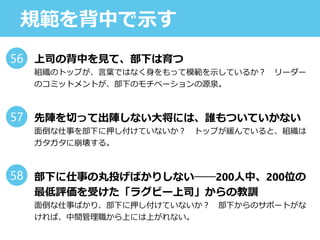 規範を背中で示す
上司の背中を見て、部下は育つ
組織のトップが、言葉ではなく身をもって模範を示しているか？ リーダー
のコミットメントが、部下のモチベーションの源泉。
先陣を切って出陣しない大将には、誰もついていかない
面倒な仕事を部下に押し付けていないか？ トップが緩んでいると、組織は
ガタガタに崩壊する。
部下に仕事の丸投げばかりしない──200人中、200位の
最低評価を受けた「ラグビー上司」からの教訓
面倒な仕事ばかり、部下に押し付けていないか？ 部下からのサポートがな
ければ、中間管理職から上には上がれない。
56
57
58
 