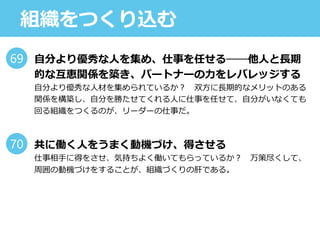 組織をつくり込む
自分より優秀な人を集め、仕事を任せる──他人と長期
的な互恵関係を築き、パートナーの力をレバレッジする
自分より優秀な人材を集められているか？ 双方に長期的なメリットのある
関係を構築し、自分を勝たせてくれる人に仕事を任せて、自分がいなくても
回る組織をつくるのが、リーダーの仕事だ。
共に働く人をうまく動機づけ、得させる
仕事相手に得をさせ、気持ちよく働いてもらっているか？ 万策尽くして、
周囲の動機づけをすることが、組織づくりの肝である。
69
70
 