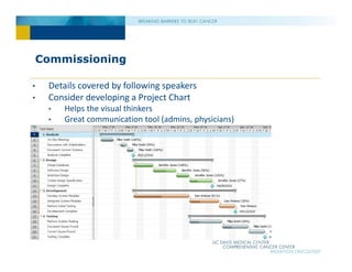 Commissioning
• Details covered by following speakers
• Consider developing a Project Chart
• Helps the visual thinkers
• Great communication tool (admins, physicians)
 