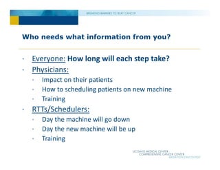 Who needs what information from you?
• Everyone: How long will each step take?
• Physicians:
• Impact on their patients
• How to scheduling patients on new machine
• Training
• RTTs/Schedulers:
• Day the machine will go down
• Day the new machine will be up
• Training
 