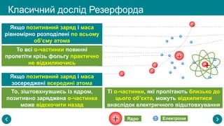 −
− −
−
−
−
− −
−
−
−
+
α
α
α
α
Класичний дослід Резерфорда
Якщо позитивний заряд і маса
рівномірно розподілені по всьому
об’єму атома
То всі α-частинки повинні
пролетіти крізь фольгу практично
не відхиляючись
Якщо позитивний заряд і маса
зосереджені всередині атома
То, зіштовхнувшись із ядром,
позитивно заряджена α-частинка
може відскочити назад
Ті α-частинки, які пролітають близько до
цього об’єкта, можуть відхилитися
внаслідок електричного відштовхування
+
− −
−
−
 