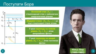 Постулати Бора
Нільс Бор
(1885-1962)
 
