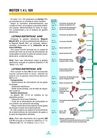 El motor 1.4 L 16V pertenece a la familia 111,       Consulte
ya conocida por su montaje en otros modelos.           didáctico:
  Según la normativa anticontaminación que              Nº 73       Transmisor de presión del
                                                        pág. 10     colector de admisión G71
cumpla el motor, se le asigna unas letras distinti-
vas propias, diferenciándose el motor en algu-          Nº 35       Transmisor de temperatura
                                                        pág. 8      del aire de admisión G42
nos componentes y en el sistema de gestión
electrónica.
                                                        Nº 73       Transmisor de régimen G28
   LETRAS DISTINTIVAS AHW                               pág. 10

  Incorpora la gestión electrónica Magneti
                                                        Nº 73
Marelli 4CV, la cual es prácticamente idéntica a        pág. 10
                                                                    Transmisor Hall G40
la Magneti Marelli 4AV, ya conocida, diferen-
ciándose únicamente en la utilización de la
                                                        Nº 73
línea CAN-Bus.                                                      Sonda lambda G39
                                                        pág. 12
  Una nueva función asumida por la unidad de
control del motor es el corte de alimentación de        Nº 73
                                                                    Sonda lambda G130
combustible al recibir la señal de colisión proce-      pág. 13
dente de la unidad del airbag.
                                                        Nº 73       Potenciómetros de la
Nota: Para más información sobre la gestión             pág. 14     mariposa G187 y G188
electrónica consulte el cuaderno didáctico nº 59
“Motor 1.4 L 16V”.

   LETRAS DISTINTIVAS APE                                           Potenciómetro G212 de
                                                                    la electroválvula N18
  Para cumplir la fase D4 se han incorporado
nuevos componentes al motor, además de
dotarlo con la gestión electrónica Motronic             Nº 73       Transmisor de temperatura del
ME7.5.10.                                               pág. 10     líquido refrigerante G62
  Componentes:
  · Electroválvula de recirculación de los gases        Nº 35
                                                                    Sensor de picado G61
                                                        pág. 10
de escape.
  · Acelerador electrónico.
                                                                    Transmisor de
  · Doble sonda lambda, una de ellas de regula-         Nº 73       posición del
ción continua.                                          pág. 11     acelerador G79
  Gestión electrónica:                                              y G185
  La gestión ME 7.5.10 se modifica en los
siguientes puntos:
  - Utilización de la línea CAN-Bus.                    Nº 73       Interruptores del pedal de freno
  - Corte de la alimentación de combustible en          pág. 10     F y F47
una colisión con activación del airbag.
  - Mayor control de la recirculación de los gases
de escape a través de la electroválvula.
  En este cuaderno se explica el funcionamiento         Nº 73       Borne +/DF
de la electroválvula de recirculación de gases y        pág. 10     alternador
la parte de diagnóstico afectada.

Nota: Para más información de la gestión ME                         Señales suplementarias:
7.5.10 consulte el Cuaderno didáctico nº 73,                        - Transmisor de presión electrónico del A.A G65
                                                                    - Señal de activación del aire acondicionado
“Motronic ME 7.5. 10: motores 1.0 L y 1.4 L”.




                                                  
 