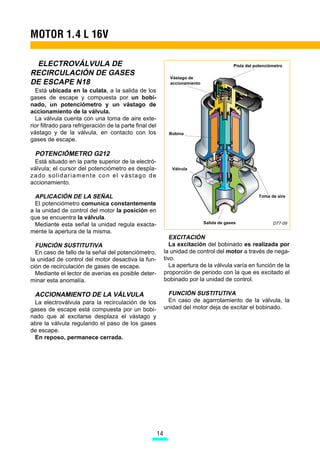 ELECTROVÁLVULA DE                                                                           Pista del potenciómetro
RECIRCULACIÓN DE GASES
                                                                Vástago de
DE ESCAPE N18                                                   accionamiento
  Está ubicada en la culata, a la salida de los
gases de escape y compuesta por un bobi-
nado, un potenciómetro y un vástago de
accionamiento de la válvula.
  La válvula cuenta con una toma de aire exte-
rior filtrado para refrigeración de la parte final del
vástago y de la válvula, en contacto con los                    Bobina
gases de escape.

 POTENCIÓMETRO G212
 Está situado en la parte superior de la electró-
válvula; el cursor del potenciómetro es despla-                  Válvula
zado solidariamente con el vástago de
accionamiento.

  APLICACIÓN DE LA SEÑAL                                                                                Toma de aire
  El potenciómetro comunica constantemente
a la unidad de control del motor la posición en
que se encuentra la válvula.
                                                                                Salida de gases                D77-09
  Mediante esta señal la unidad regula exacta-
mente la apertura de la misma.
                                                                 EXCITACIÓN
  FUNCIÓN SUSTITUTIVA                                            La excitación del bobinado es realizada por
  En caso de fallo de la señal del potenciómetro,             la unidad de control del motor a través de nega-
la unidad de control del motor desactiva la fun-              tivo.
ción de recirculación de gases de escape.                        La apertura de la válvula varía en función de la
  Mediante el lector de averías es posible deter-             proporción de periodo con la que es excitado el
minar esta anomalía.                                          bobinado por la unidad de control.

 ACCIONAMIENTO DE LA VÁLVULA                                   FUNCIÓN SUSTITUTIVA
 La electroválvula para la recirculación de los                En caso de agarrotamiento de la válvula, la
gases de escape está compuesta por un bobi-                   unidad del motor deja de excitar el bobinado.
nado que al excitarse desplaza el vástago y
abre la válvula regulando el paso de los gases
de escape.
 En reposo, permanece cerrada.




                                                         
 