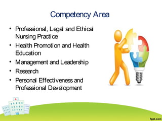Competency Area
• Professional, Legal and Ethical
Nursing Practice
• Health Promotion and Health
Education
• Management and Leadership
• Research
• Personal Effectivenessand
Professional Development
 