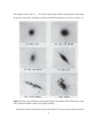The complete series is E0, E1,. . ., E7, the last representing a deﬁnite limiting ﬁgure which marks
the junction with spirals. Examples of nebulae with differing ellipticities are shown in Figure 1.2.
Figure 1.2: Plate scan of Elliptical and Irregular Nebulae from Mount Wilson Observatory origi-
nally included in Hubble’s paper, Extra-galactic Nebulae.
All regular nebulae with ellipticities greater than about E7 are spirals, and no spirals are known
4
 