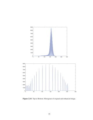 0 50 100 150 200 250 300
0
1000
2000
3000
4000
5000
6000
7000
8000
9000
0 50 100 150 200 250 300
0
1000
2000
3000
4000
5000
6000
7000
8000
9000
Figure 2.14: Top to Bottom: Histogram of original and enhanced image.
35
 