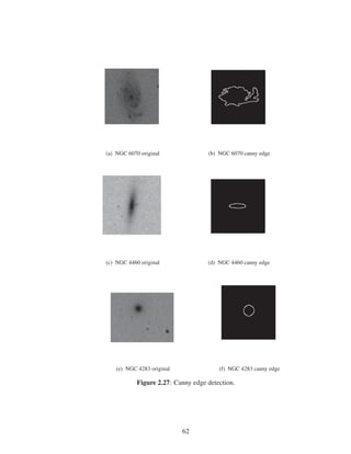 (a) NGC 6070 original (b) NGC 6070 canny edge
(c) NGC 4460 original (d) NGC 4460 canny edge
(e) NGC 4283 original (f) NGC 4283 canny edge
Figure 2.27: Canny edge detection.
62
 