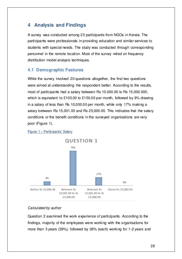 Role of ngos in rural development thesis image