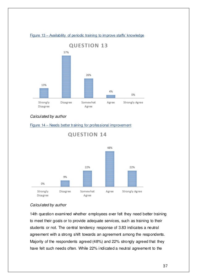 Ngo dissertation 08 image