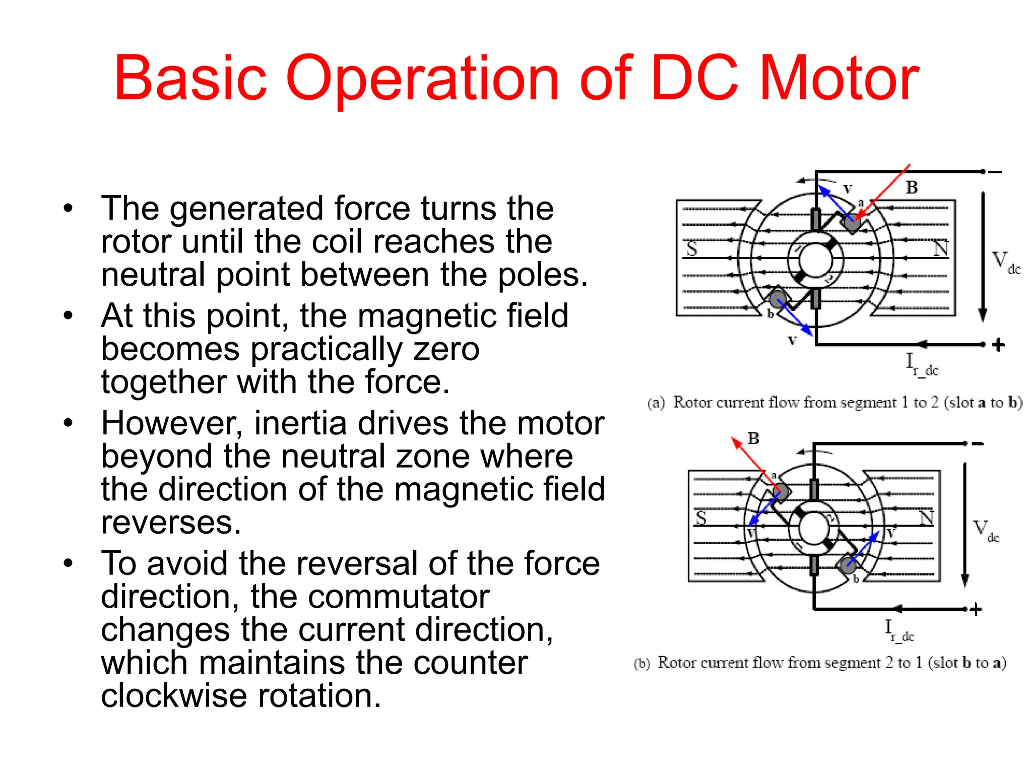 Basic Operation of DC Motor
• The generated force turns the
rotor until the coil reaches the
neutral point between the poles.
• At this point, the magnetic field
becomes practically zero
together with the force.
• However, inertia drives the motor
beyond the neutral zone where
the direction of the magnetic field
reverses.
• To avoid the reversal of the force
direction, the commutator
changes the current direction,
which maintains the counter
clockwise rotation.
 