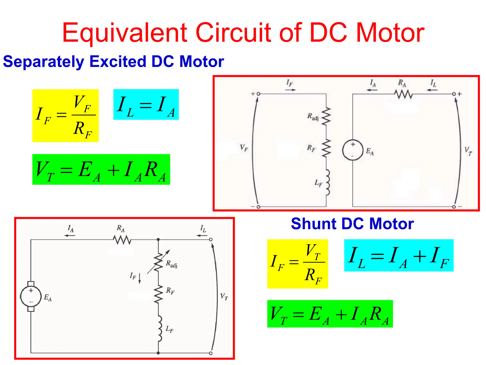 Equivalent Circuit of DC Motor
F
T
F
R
V
I 
A
A
A
T R
I
E
V 

F
F
F
R
V
I 
A
A
A
T R
I
E
V 

A
L I
I 
Separately Excited DC Motor
Shunt DC Motor
F
A
L I
I
I 

 