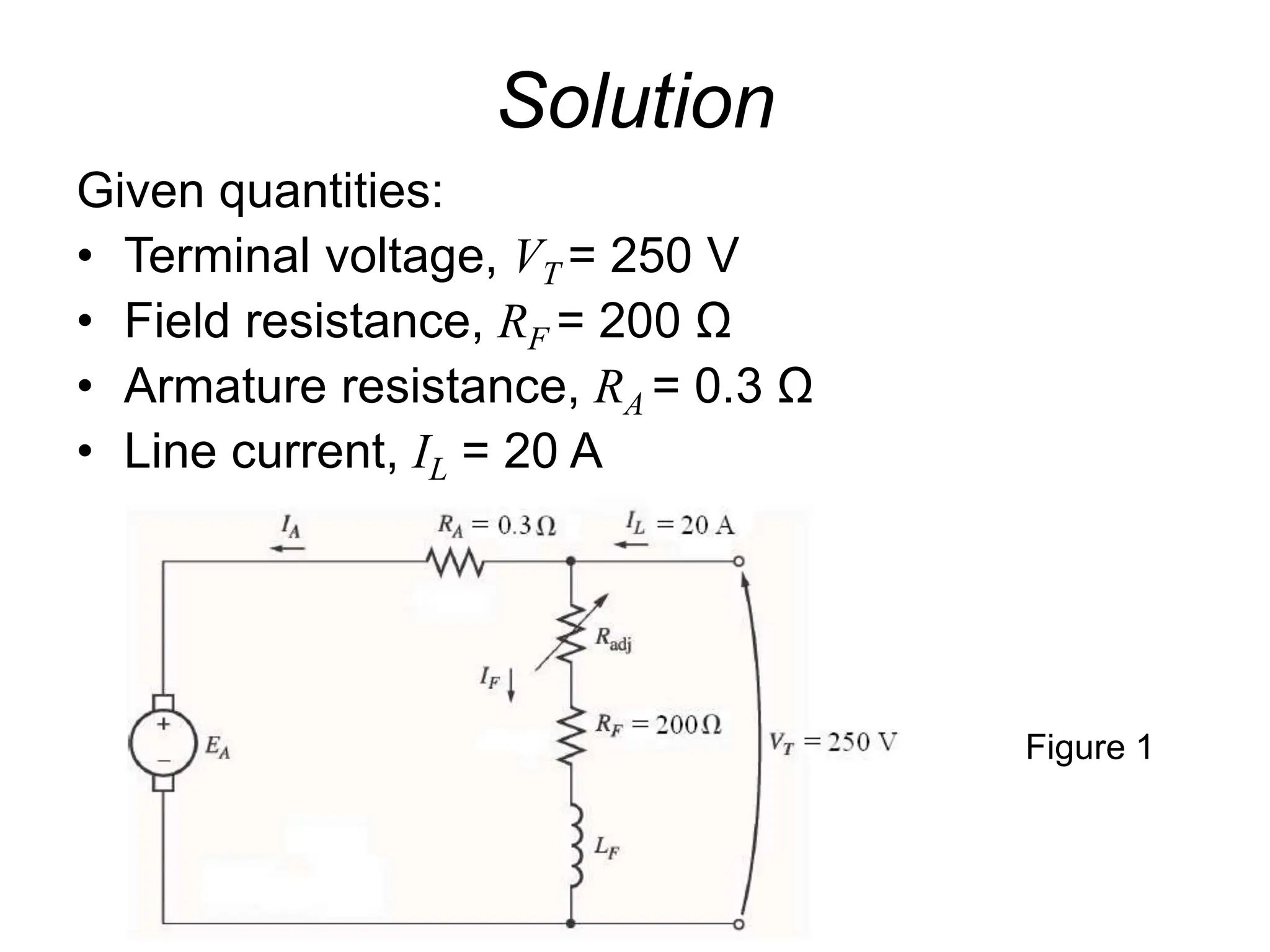Solution
Given quantities:
• Terminal voltage, VT = 250 V
• Field resistance, RF = 200 Ω
• Armature resistance, RA = 0.3 Ω
• Line current, IL = 20 A
Figure 1
 