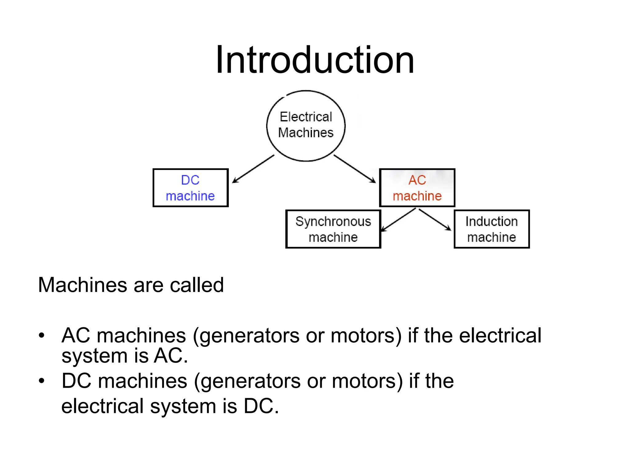 Introduction
Machines are called
• AC machines (generators or motors) if the electrical
system is AC.
• DC machines (generators or motors) if the
electrical system is DC.
 
