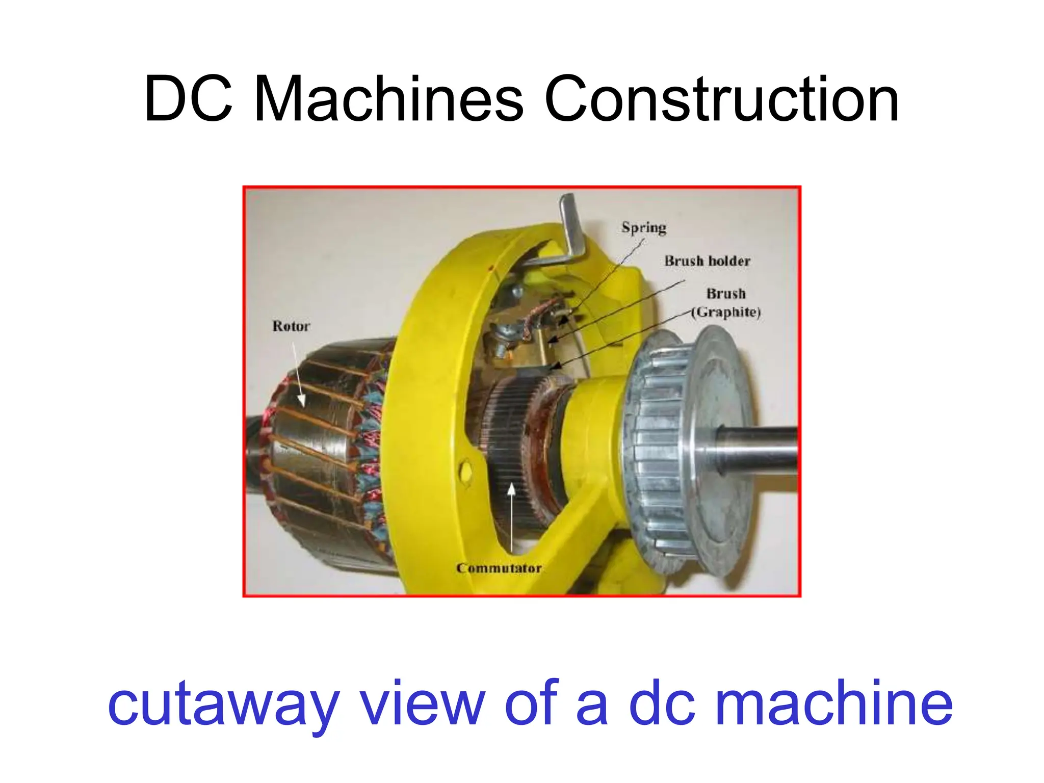 DC Machines Construction
cutaway view of a dc machine
 
