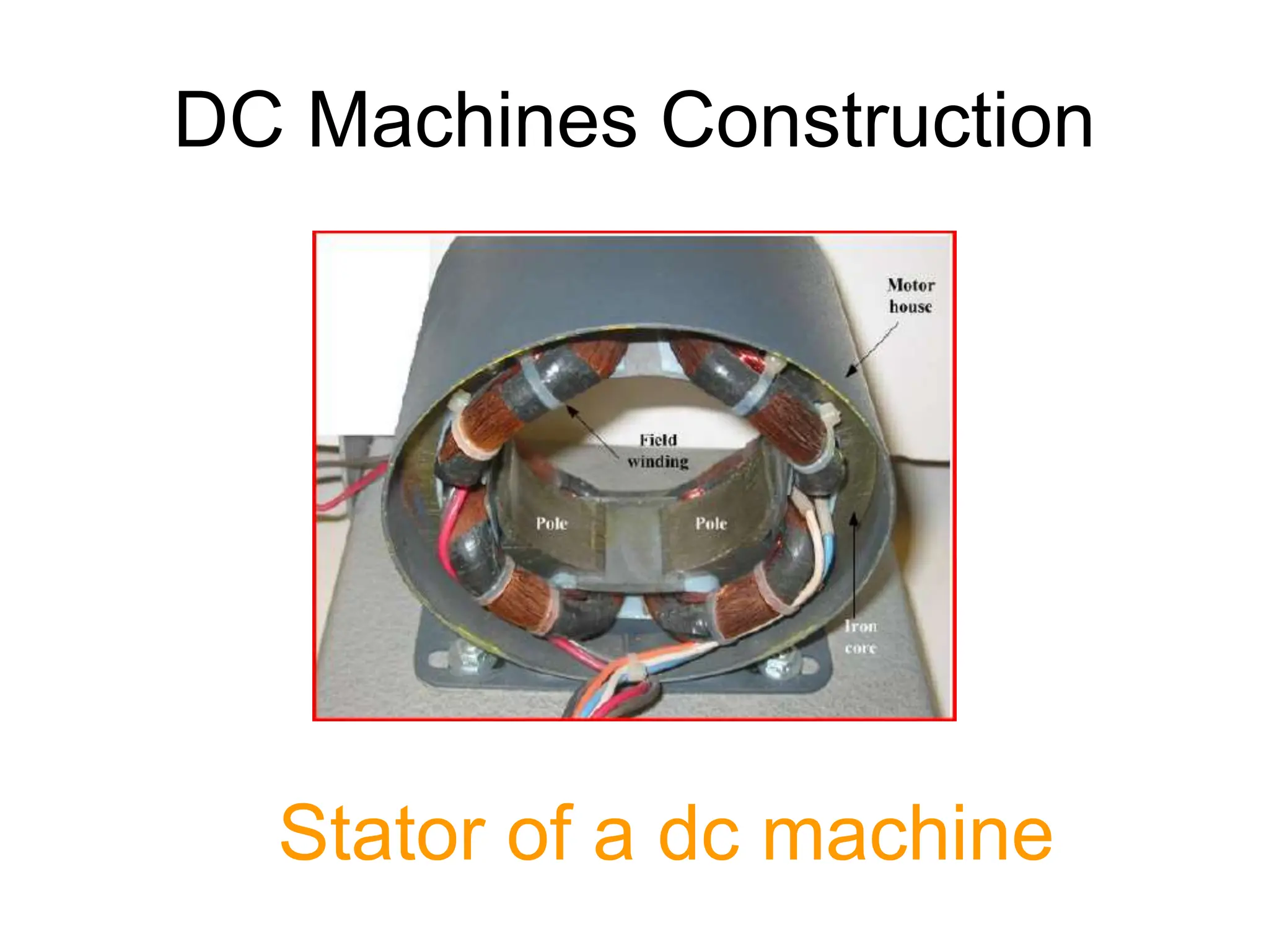 DC Machines Construction
Stator of a dc machine
 