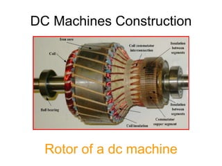 DC Machines with explanation in detail of everything | PPT