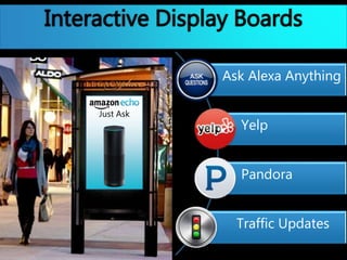 Interactive Display Boards
Ask Alexa Anything
Yelp
Pandora
Traffic Updates
Just Ask
 