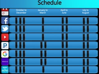October to
December
January to
March
April to
June
July to
August
Schedule
 