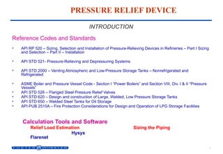 PSV & PRV CALCULATION AS PER API STANDARD Presentation.pptx