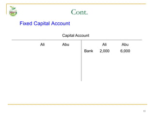 11
Fixed Capital Account
Cont.
Capital Account
Ali Abu Ali Abu
Bank 2,000 6,000
 