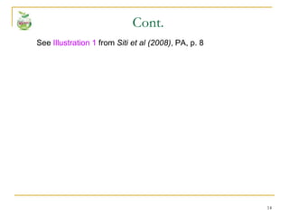14
See Illustration 1 from Siti et al (2008), PA, p. 8
Cont.
 