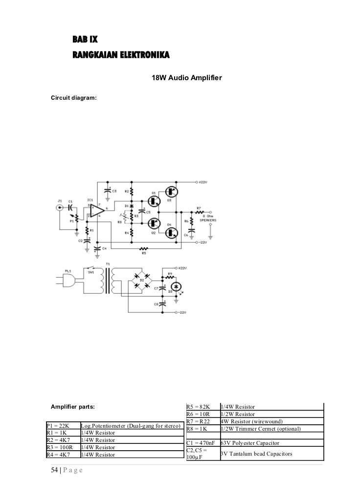 Modul Dasar Elektronika