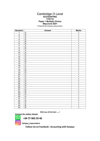 7707 7707_s21_ms_12 | PDF