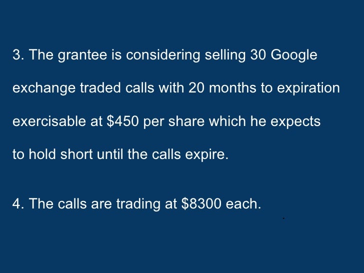 Exchange-traded stock options expire on the _______________ of the expiration month